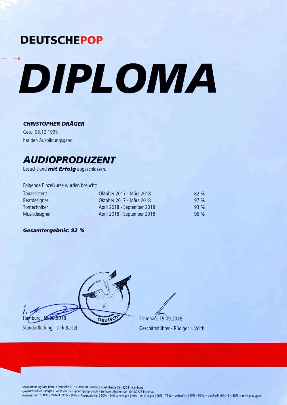 Diploma Audioproduzent