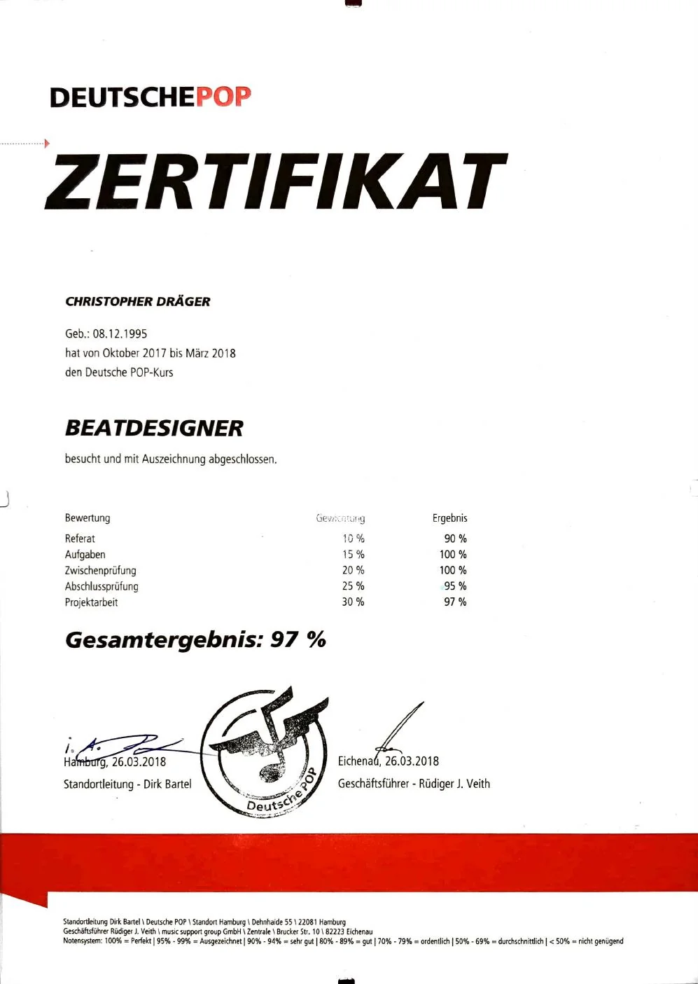 Beatdesigner Zertifikat