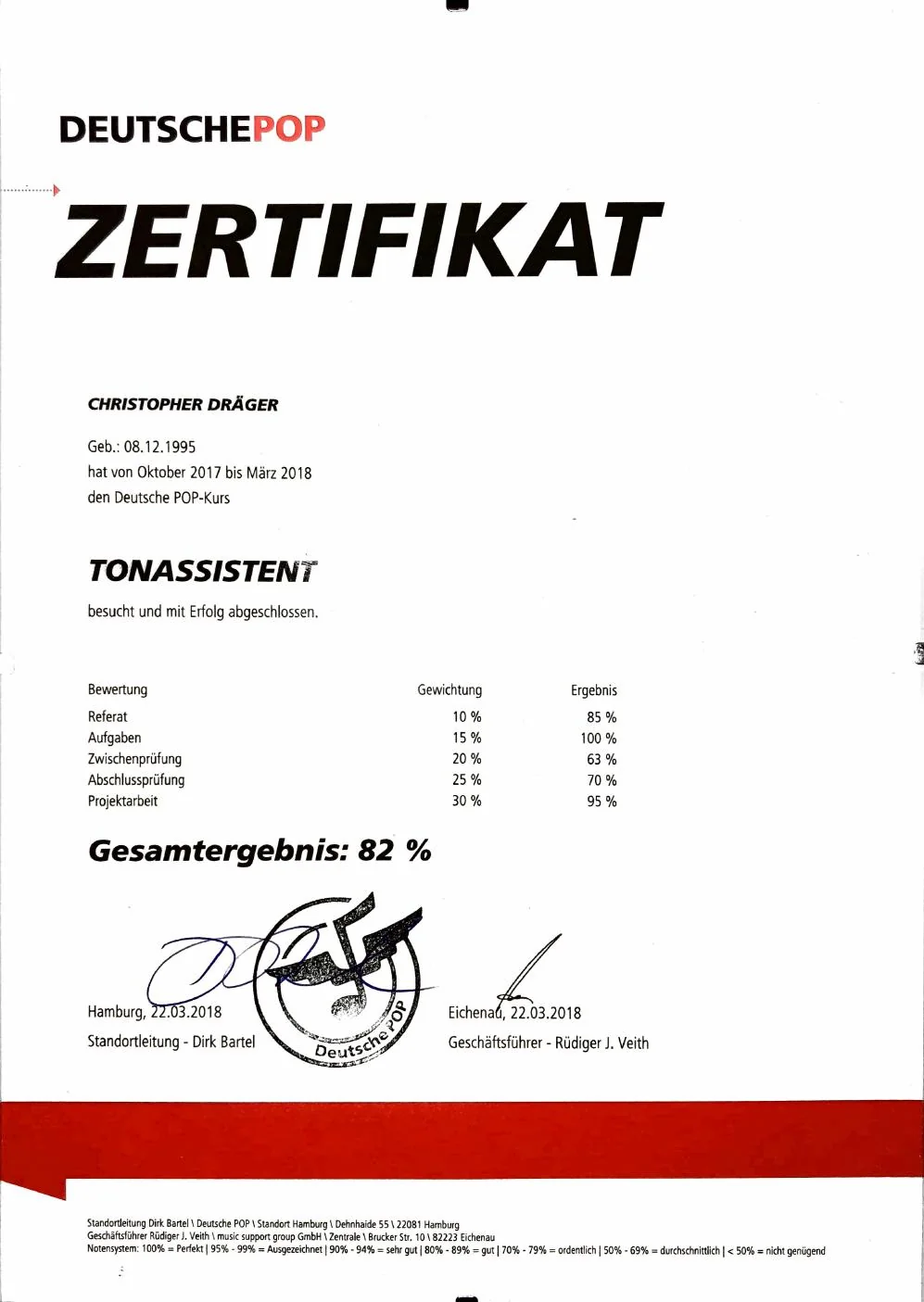 Tonassistent Zertifikat