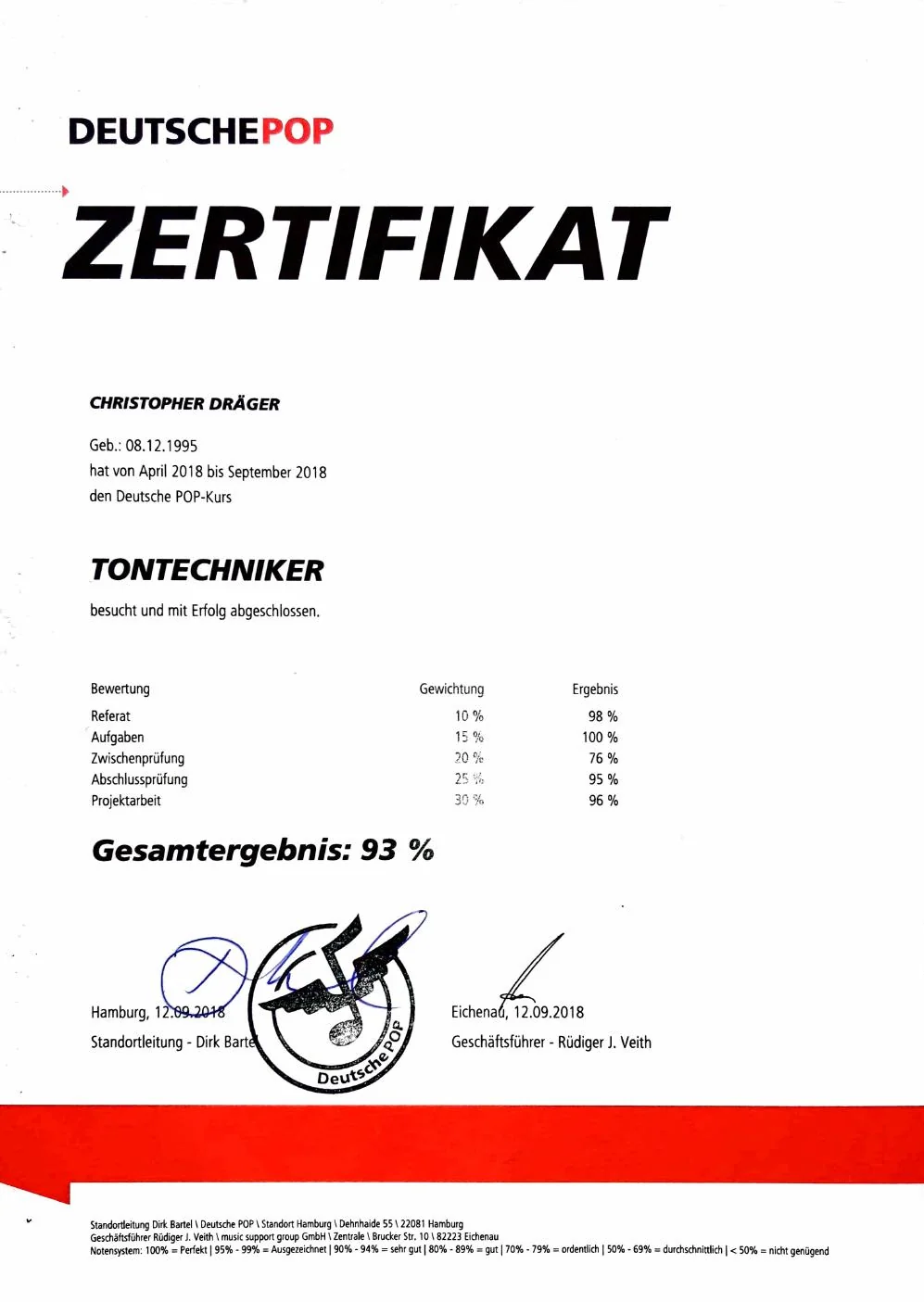 Tontechniker Zertifikat